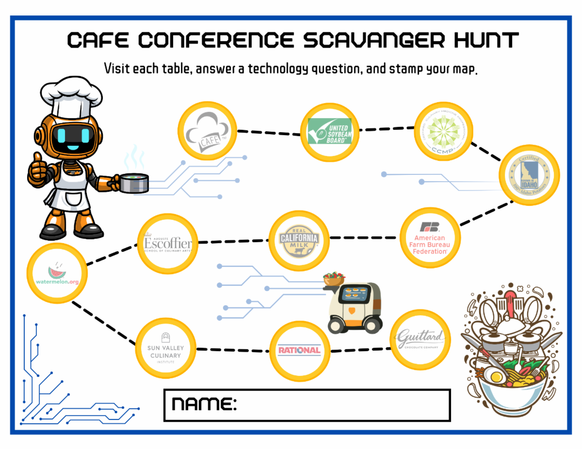 Scavenger Hunt Map