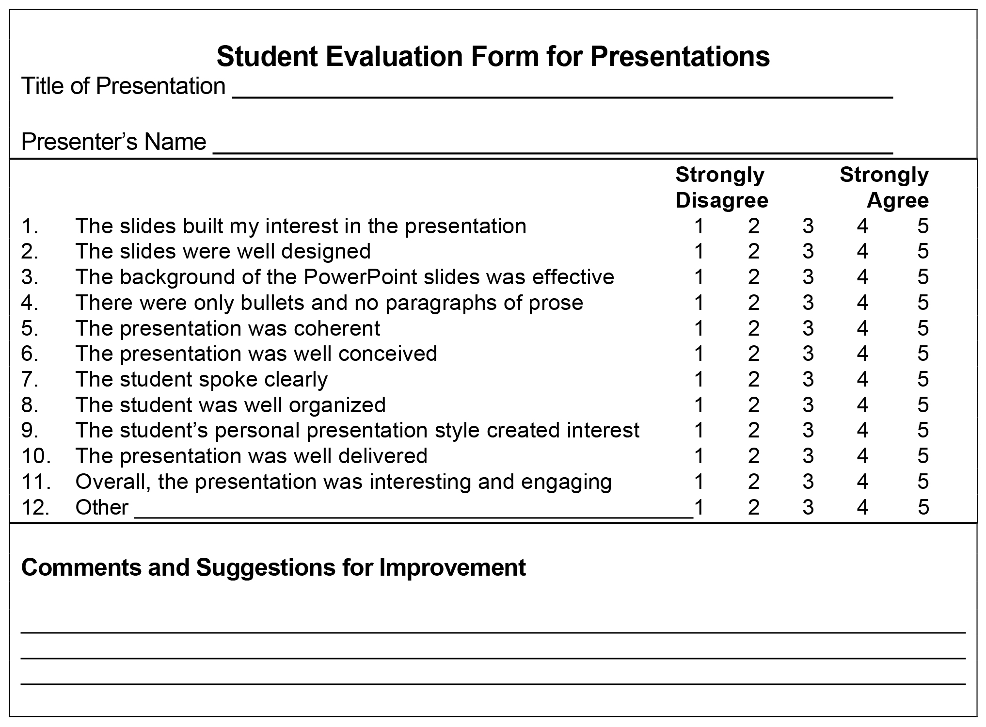 a presentation rating form example