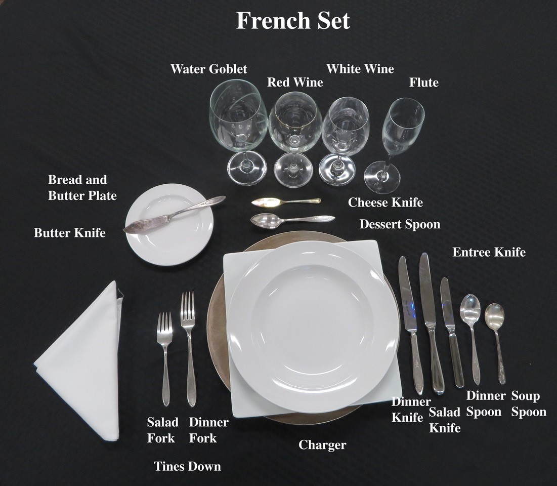 Table Settings Across Countries